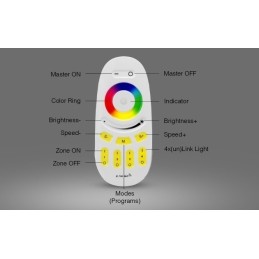 Mi-Light 2.4GHz 4-zone touch RF RGB-W remote control FUT096