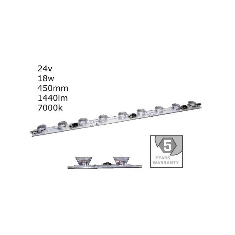 Rigid LED Bar 18w 450mm