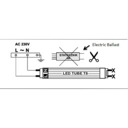 Kanlux V3 LED Tube 2520lumen