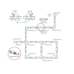 Flexible connector for TEAR Track System