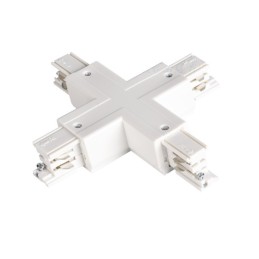 X Connector TEAR Track System