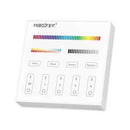 4-Zone Panel Remote (RGB+CCT)