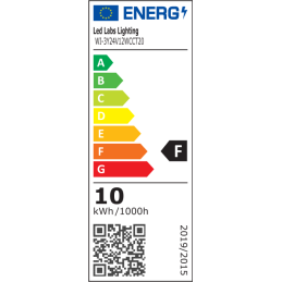 Professional grade CCT strip